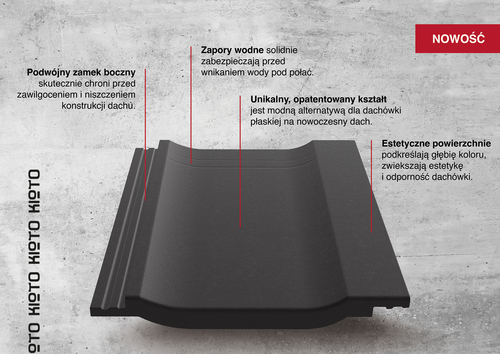 Nowy model dachówki cementowej - KIOTO